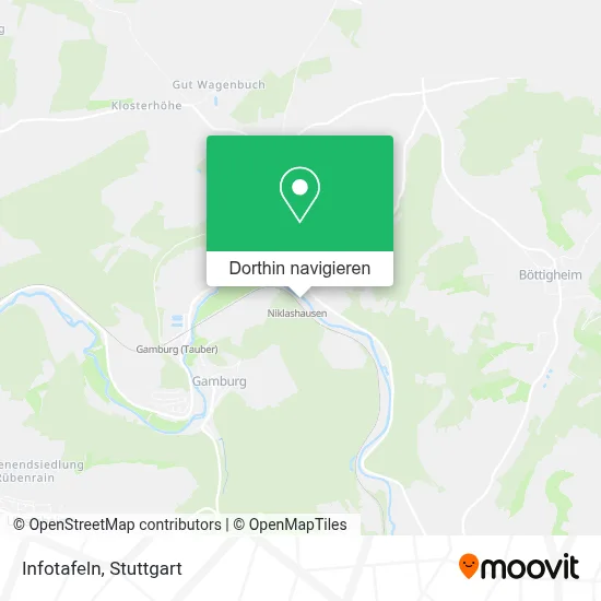 Infotafeln Karte