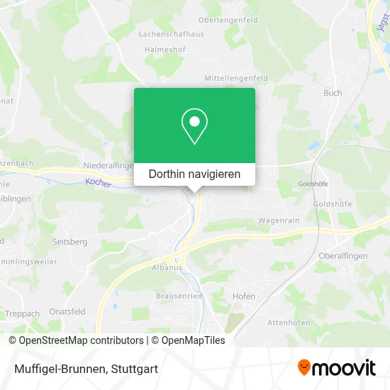 Muffigel-Brunnen Karte