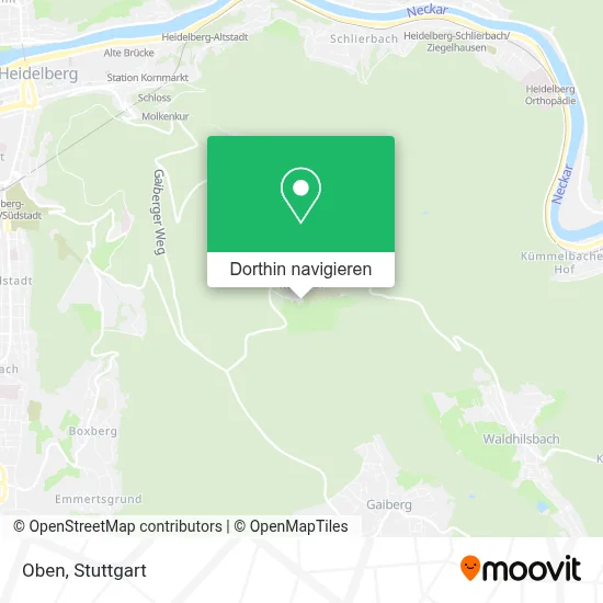 Oben Karte