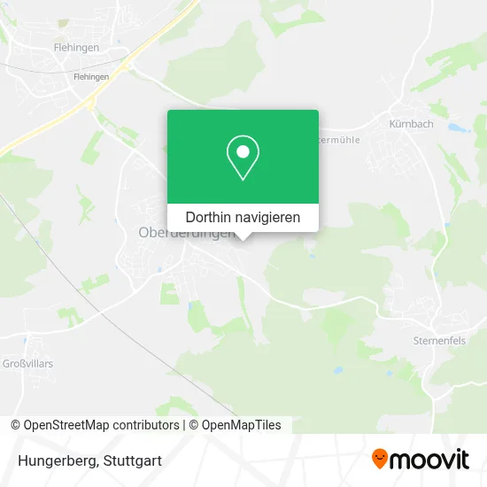 Hungerberg Karte