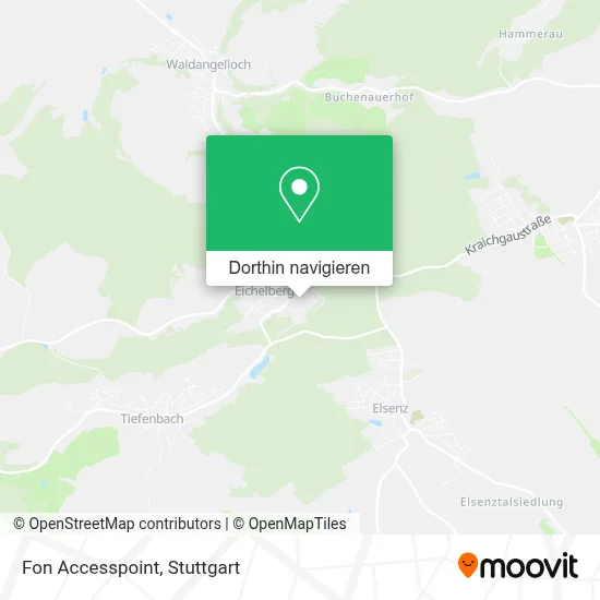 Fon Accesspoint Karte