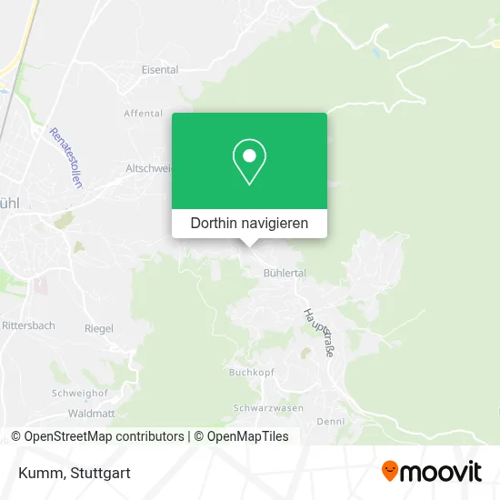 Kumm Karte
