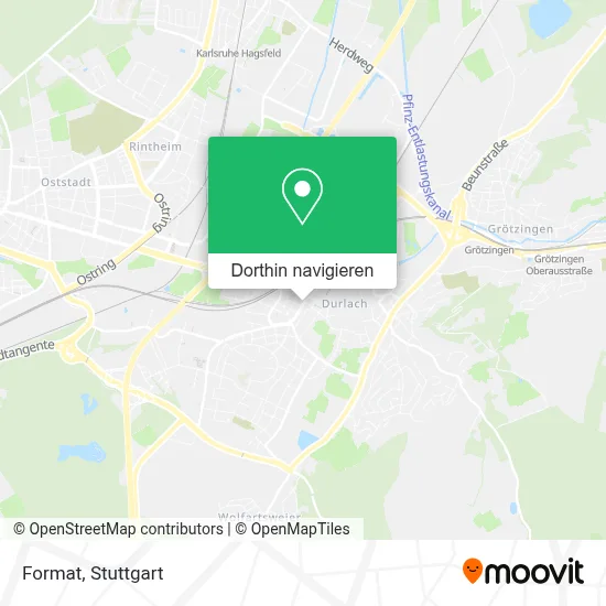 Format Karte