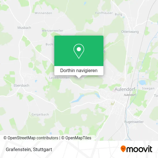 Grafenstein Karte