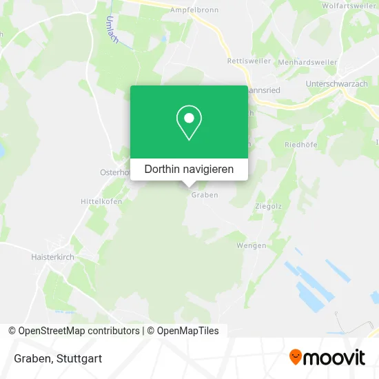 Graben Karte