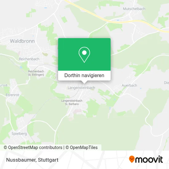 Nussbaumer Karte
