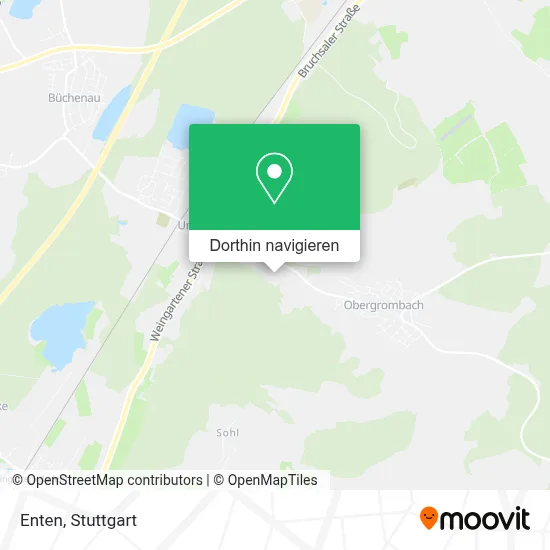 Enten Karte