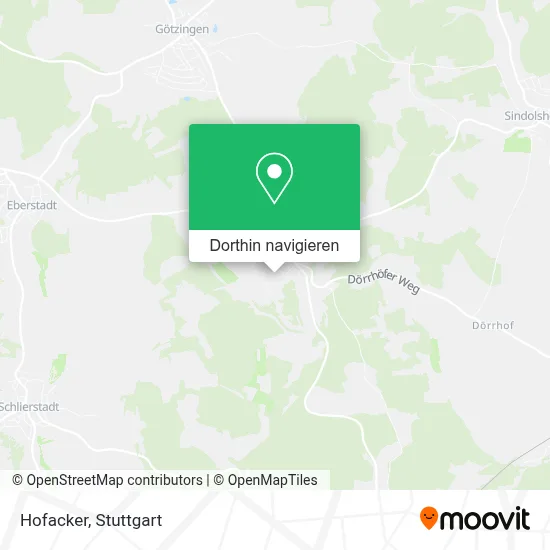 Hofacker Karte