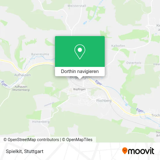 Spielkit Karte