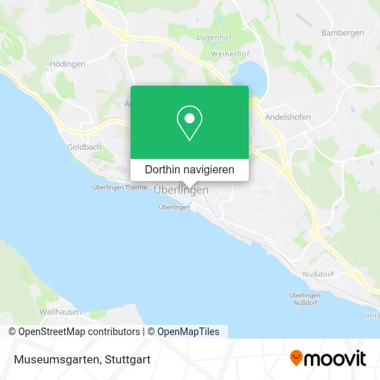 Museumsgarten Karte