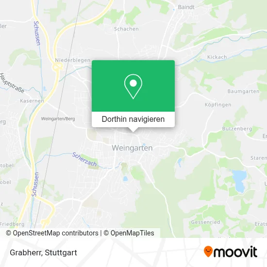 Grabherr Karte