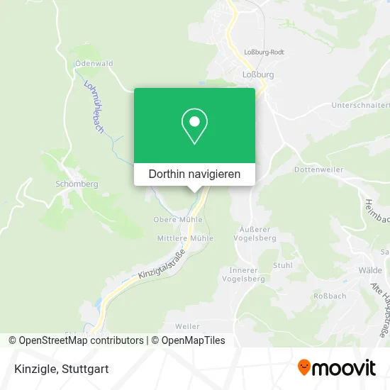 Kinzigle Karte