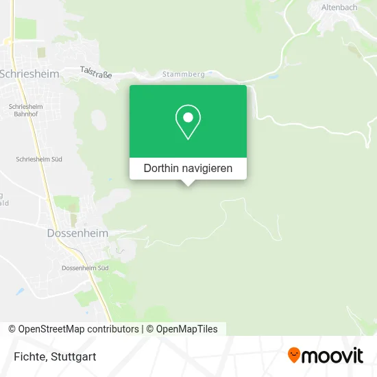 Fichte Karte