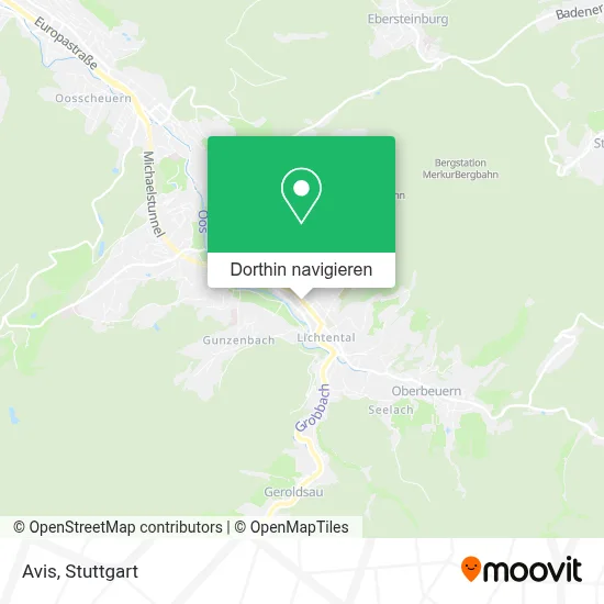 Avis Karte
