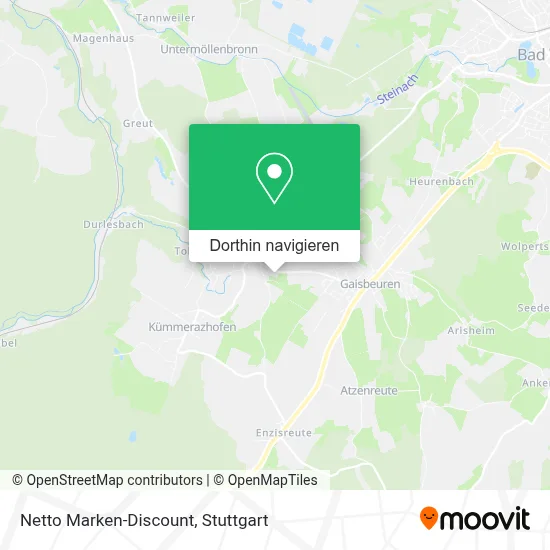 Netto Marken-Discount Karte