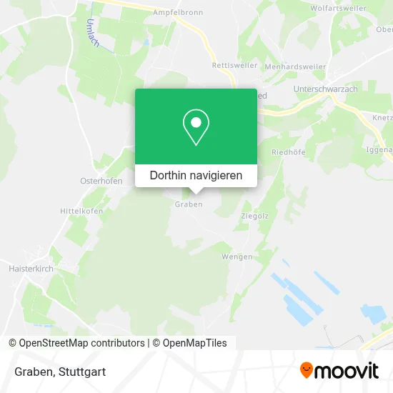 Graben Karte