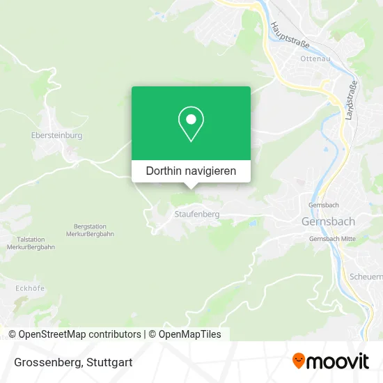 Grossenberg Karte