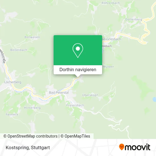 Kostspring Karte