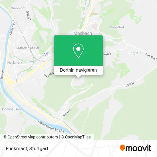 Funkmast Karte