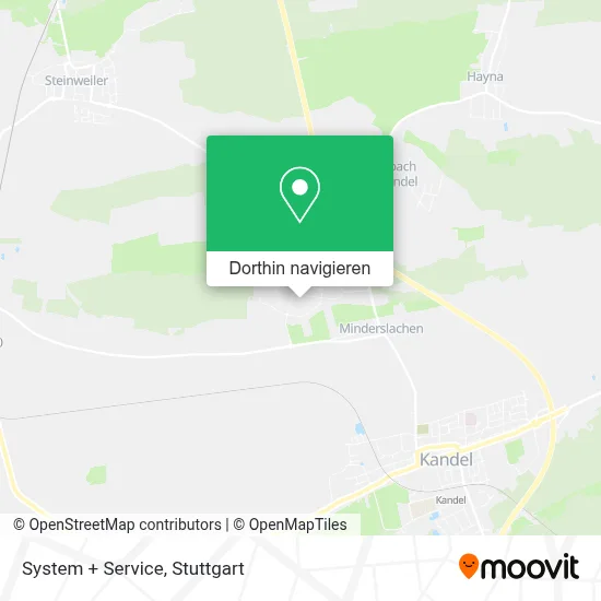 System + Service Karte