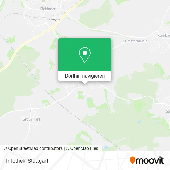 Infothek Karte