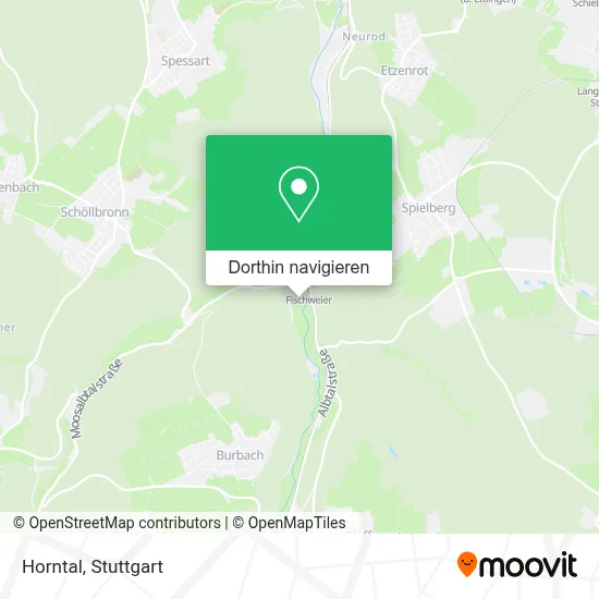 Horntal Karte