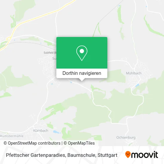 Pfettscher Gartenparadies, Baumschule Karte