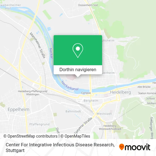 Center For Integrative Infectious Disease Research Karte