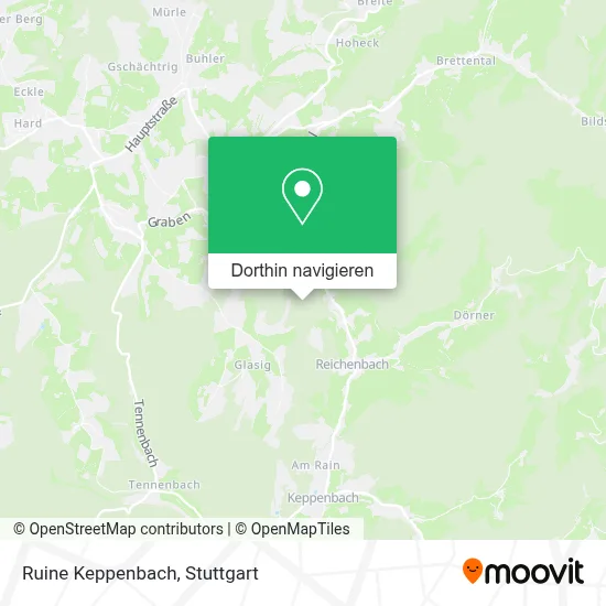 Ruine Keppenbach Karte