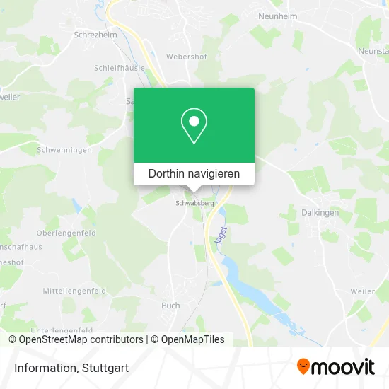Information Karte