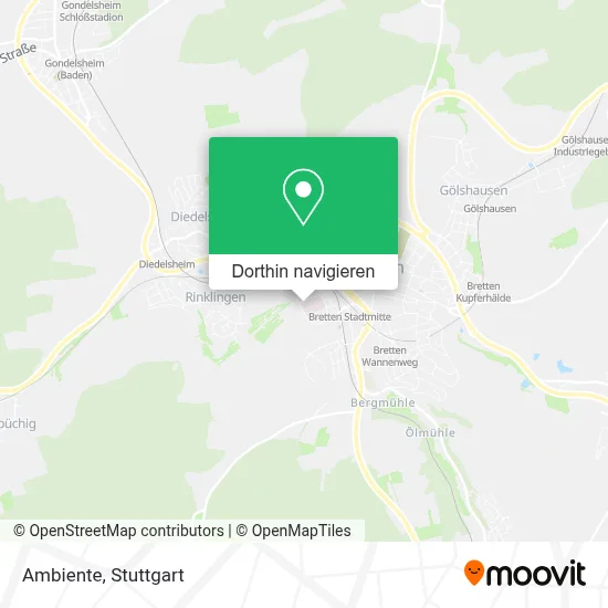 Ambiente Karte
