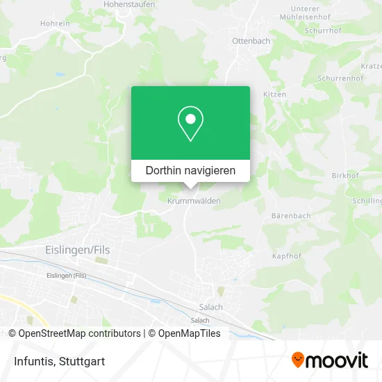 Infuntis Karte