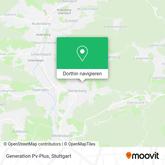 Generation Pv-Plus Karte