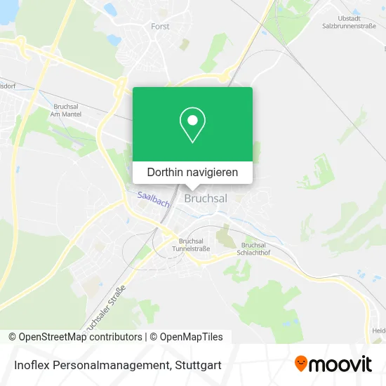 Inoflex Personalmanagement Karte