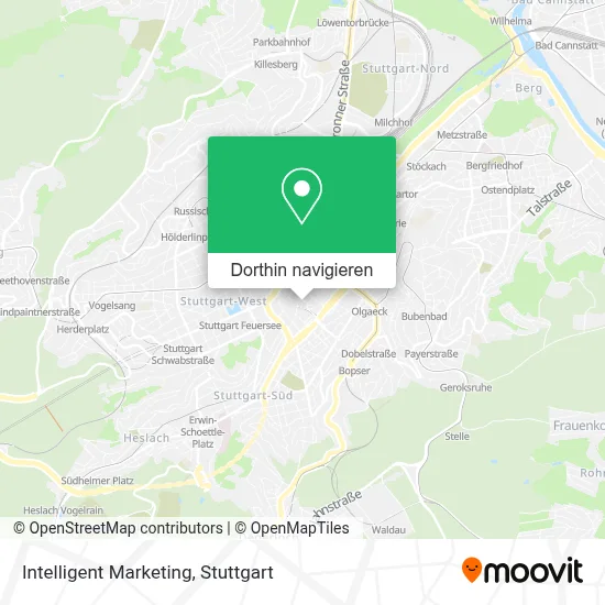 Intelligent Marketing Karte