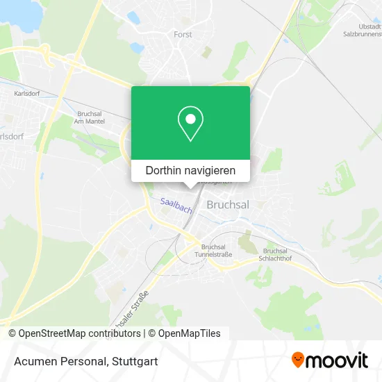 Acumen Personal Karte