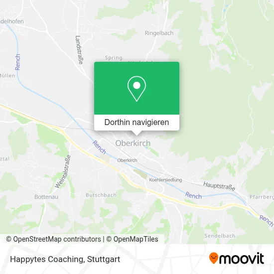 Happytes Coaching Karte