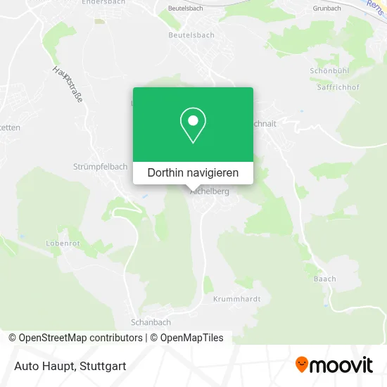 Auto Haupt Karte