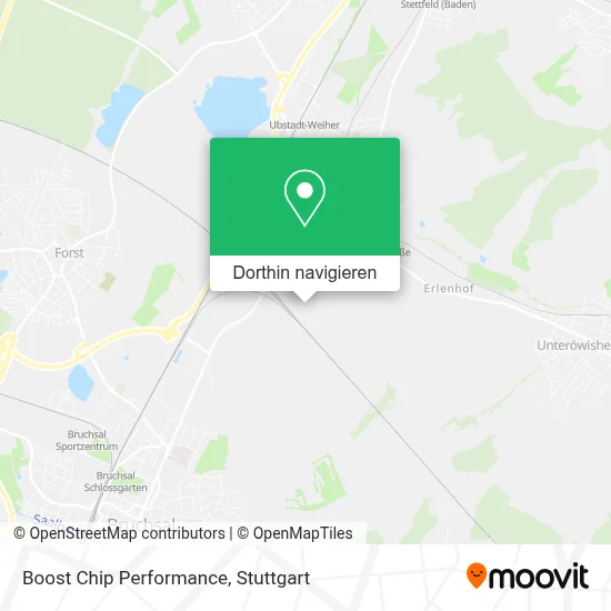 Boost Chip Performance Karte