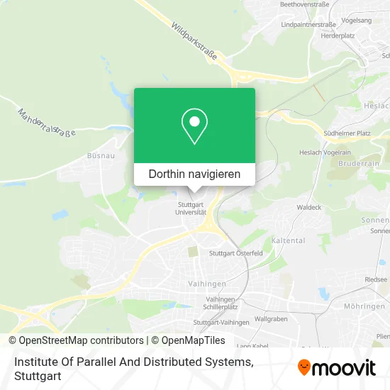 Institute Of Parallel And Distributed Systems Karte