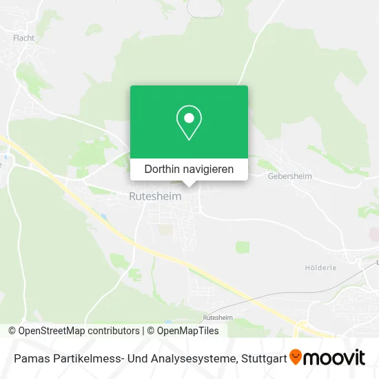 Pamas Partikelmess- Und Analysesysteme Karte