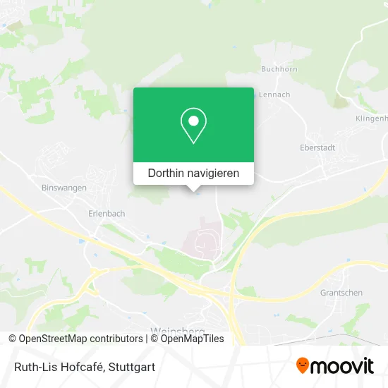 Ruth-Lis Hofcafé Karte