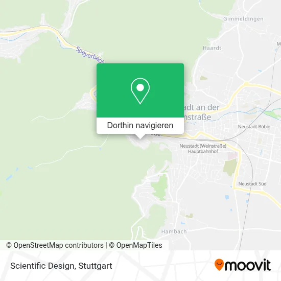 Scientific Design Karte