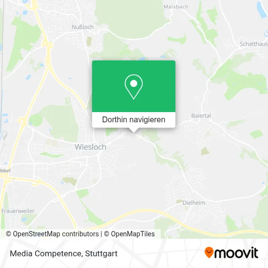 Media Competence Karte