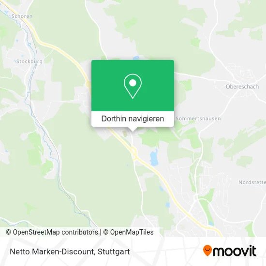 Netto Marken-Discount Karte