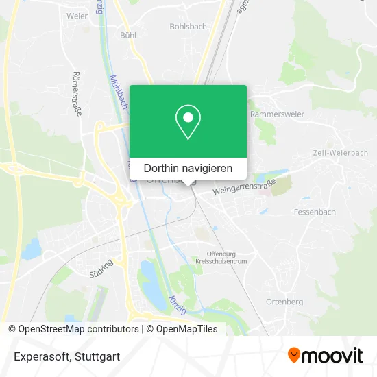 Experasoft Karte