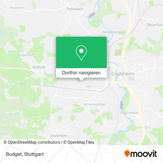 Budget Karte