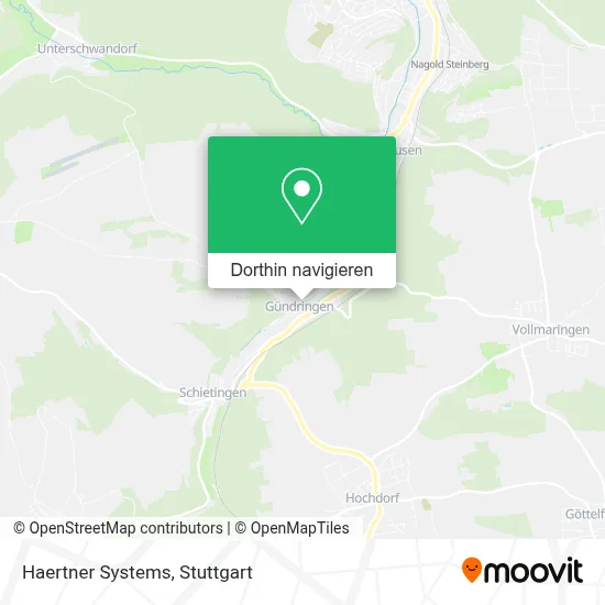 Haertner Systems Karte