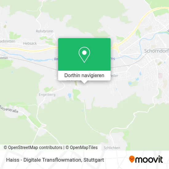 Haiss - Digitale Transflowmation Karte