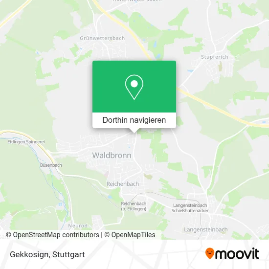 Gekkosign Karte